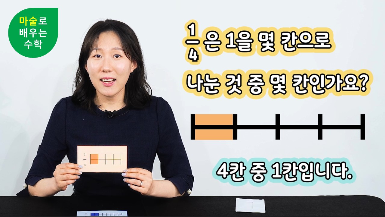 [2~3차시] 크기가 같은 분수를 알아봐요