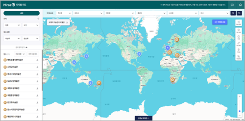[영어1] 4단원_Exploring Global Museums and Galleries(세계의 미술관과 박물관 탐색하기)