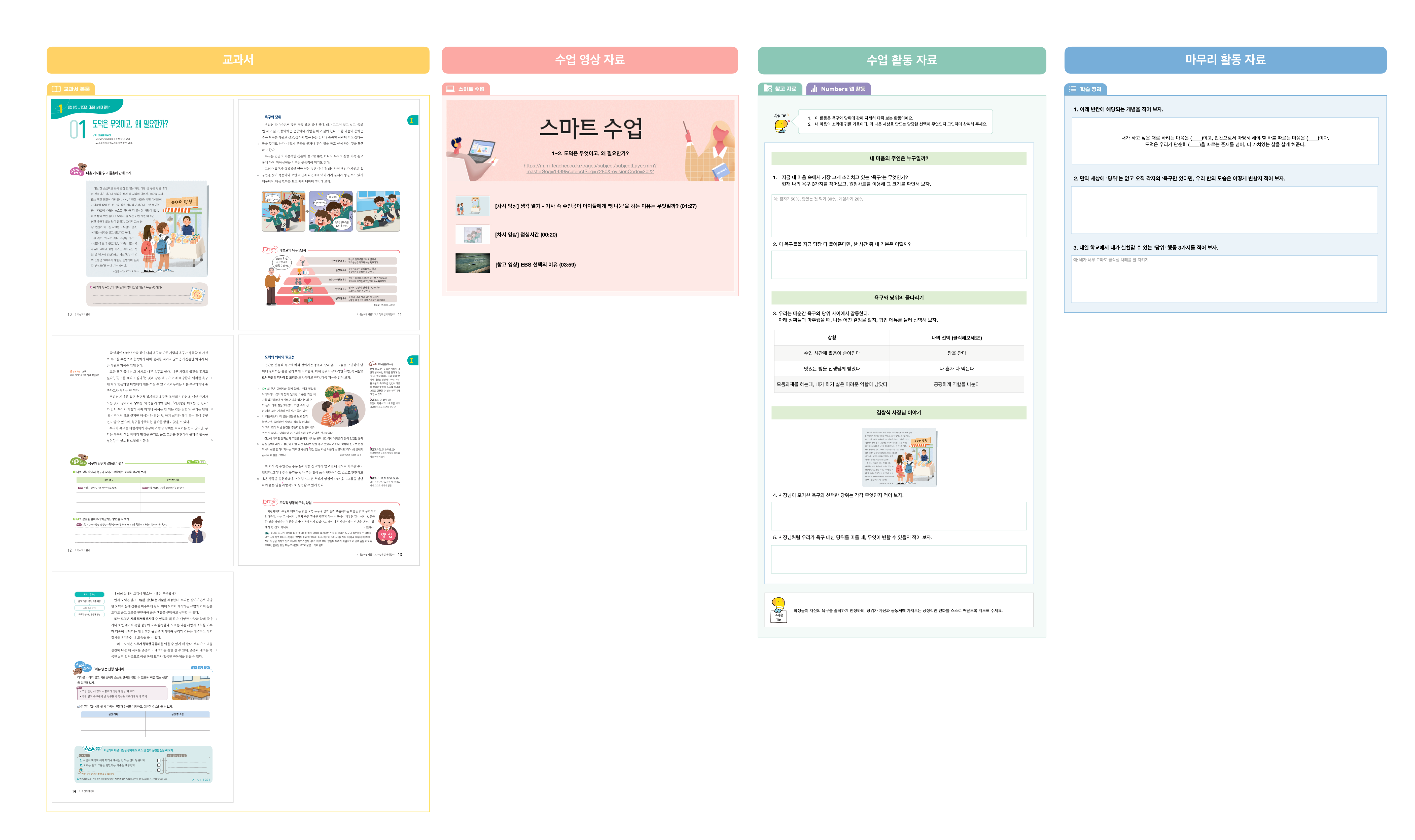 [도덕 ①]Ⅰ. 자신과의 관계